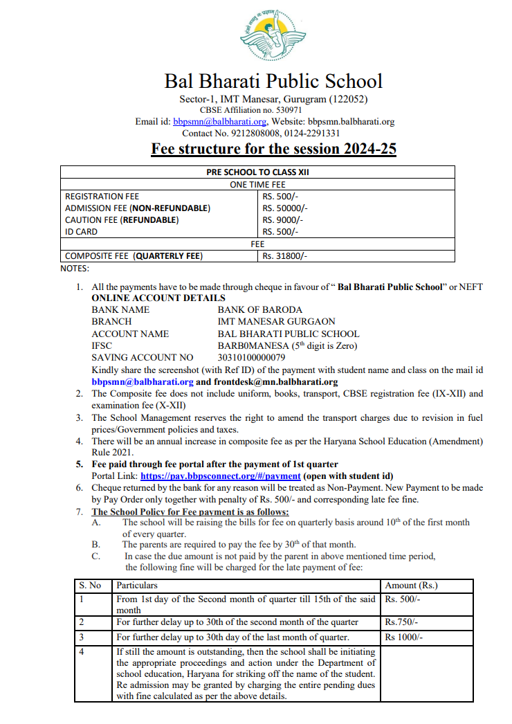 Fee structure for session 2024-25