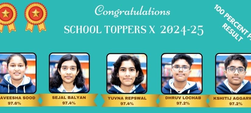 X RESULT 2024-25