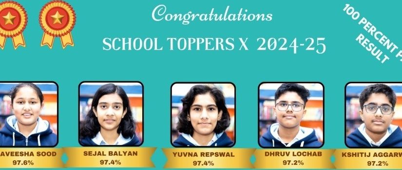 CBSE X RESULT 2024-25